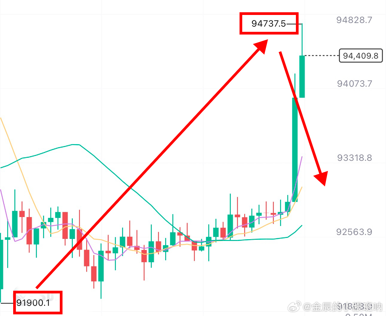 全球视角下的精准预测，77777与88888一肖中特现象深度解读与落实策略