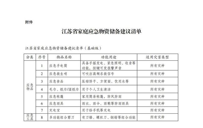 澳门内部正版免费资料的使用方法及其应对释义解释落实策略