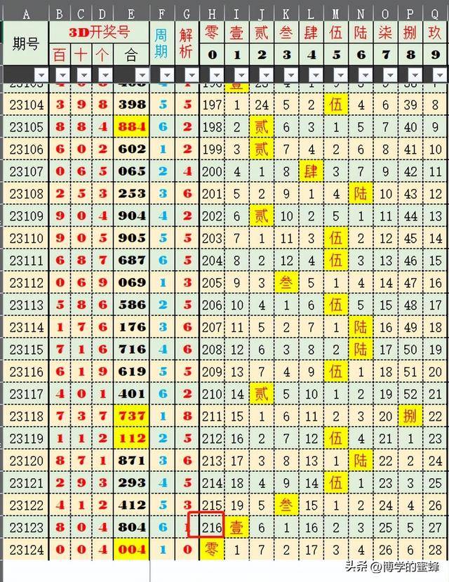 二四六天好彩944cc资料大公开，权接释义、解释落实的全面解读