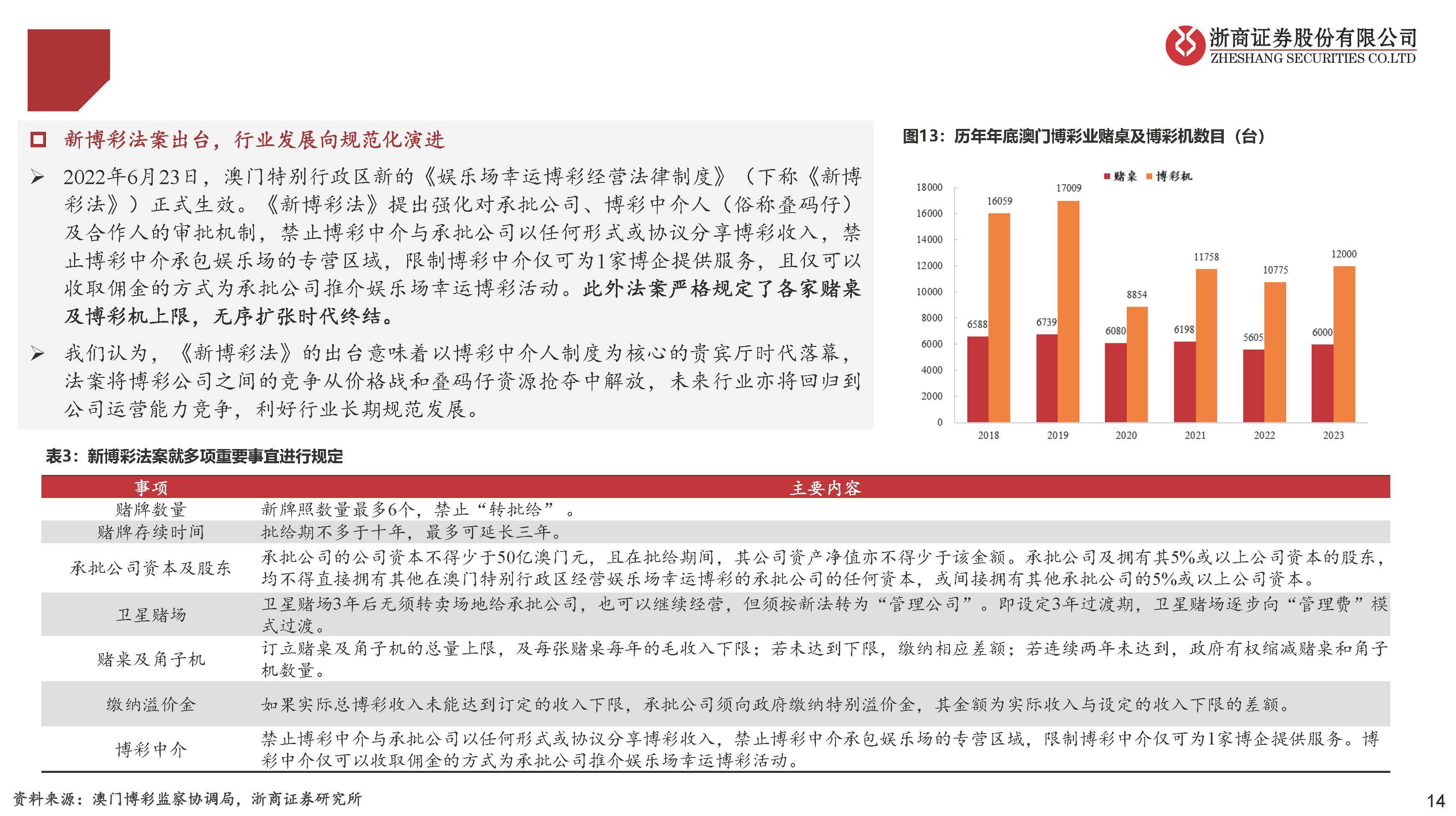 澳门六开彩天天正版资料与未来展望，原理释义、解释落实及影响分析（标题）