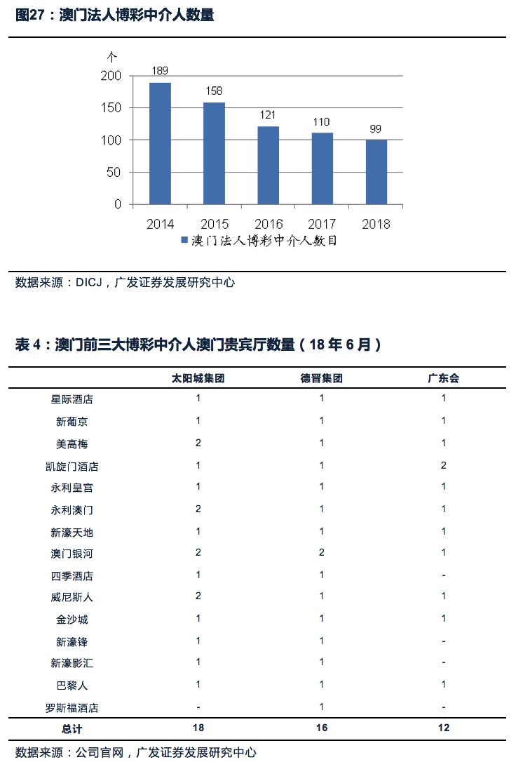 解析澳门未来蓝图，新澳门资料免费长期特征与落实策略