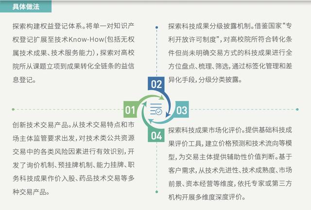 探索未来知识宝库，2025年新奥正版资料免费大全的完备释义与落实策略