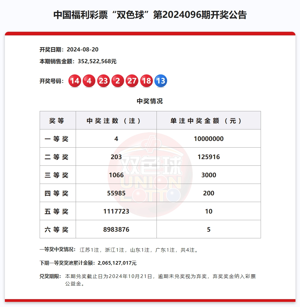 澳门新王中王彩票开奖结果及裁定释义解释落实的最新动态