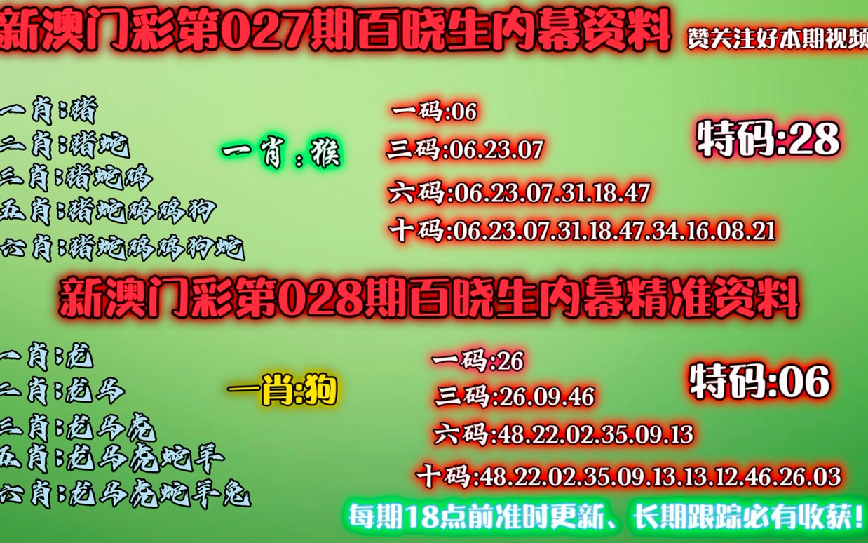 澳门今晚生肖预测与数量释义的探讨