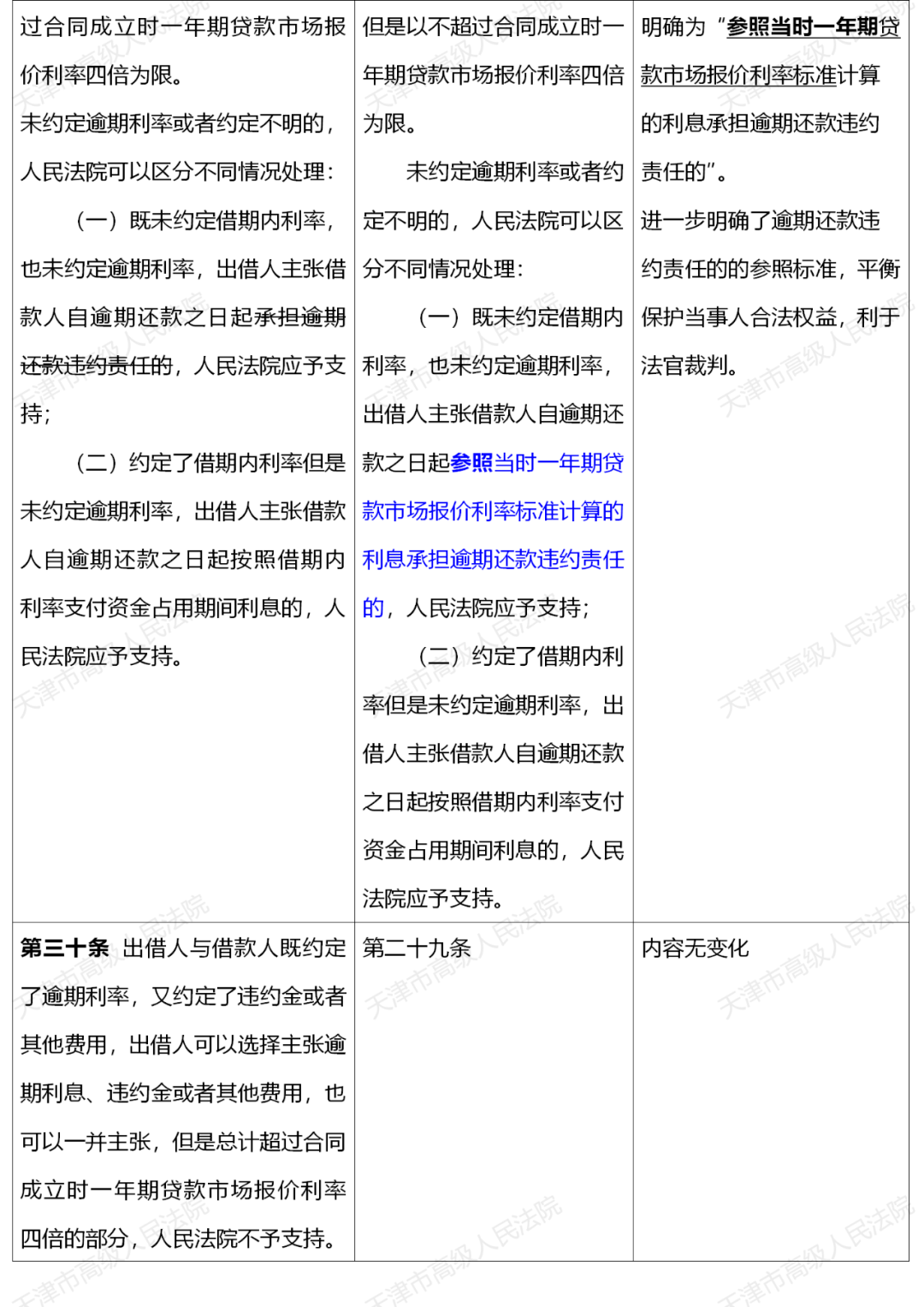 香港二四六开奖结果与开奖记录，化计释义解释落实的探讨