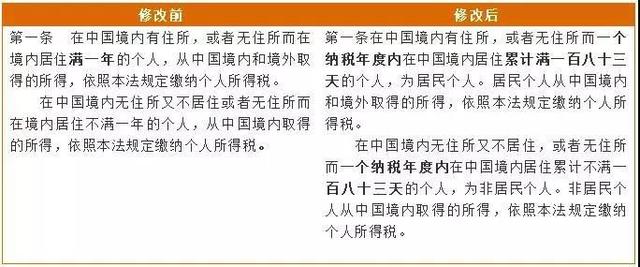 白小姐三肖三期免费开奖与老客释义解释落实的奥秘