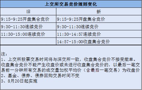 新澳门今期开奖结果记录查询与工艺释义解释落实探讨