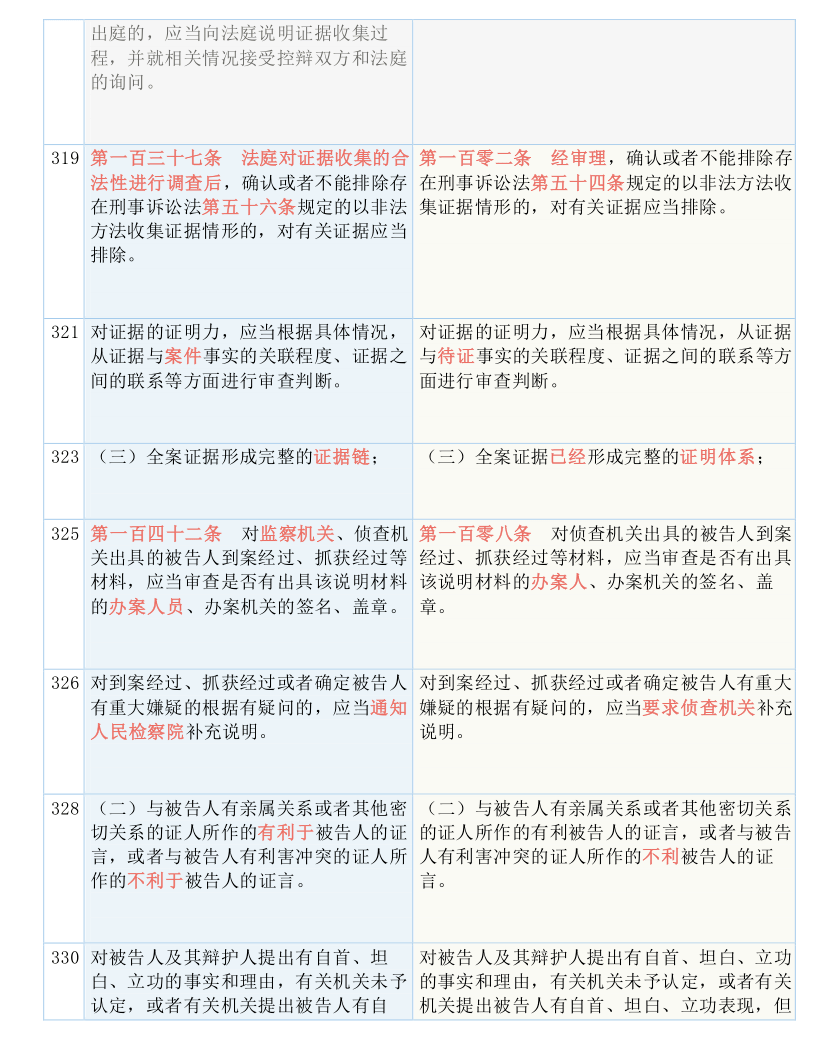 探索118免费正版资料大全，释义、适配与落实的重要性