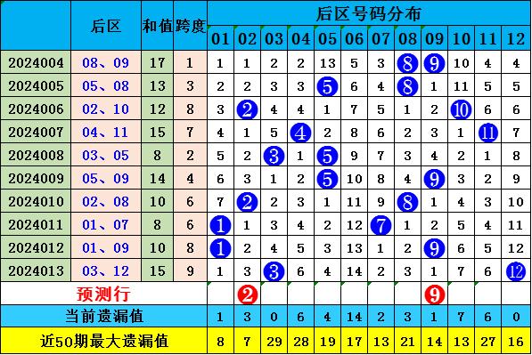 澳门彩票行业的新篇章，精准预测与专利释义的落实展望