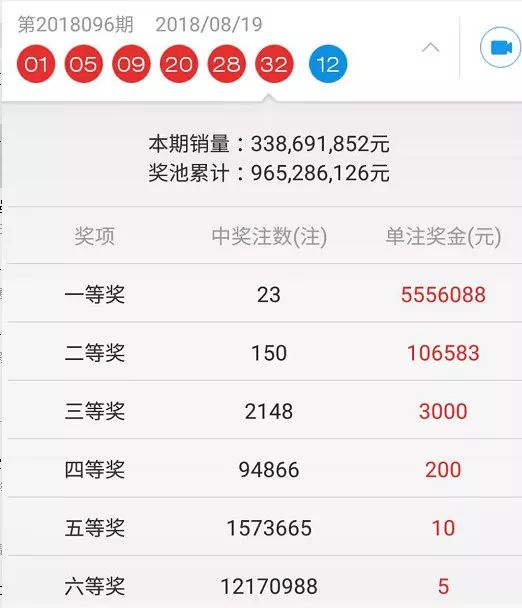 关于王中王开奖十记录网，迭代释义解释落实的深度解读