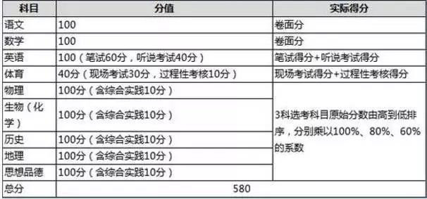 澳门三肖三码精准100%，质性释义、解释与落实