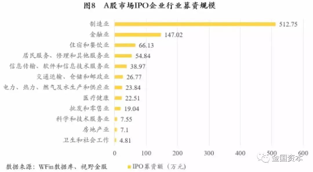 澳门新挂牌体系展望与落实评价