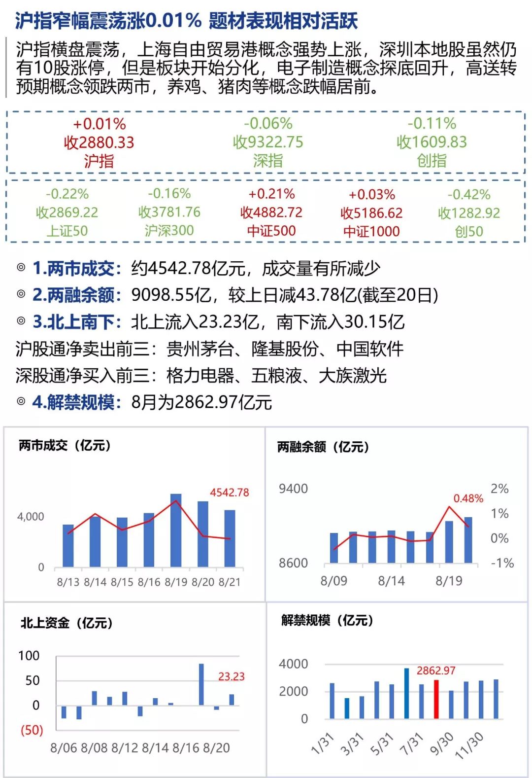 新澳门天天开好彩大全85期，国内释义解释落实的深入洞察