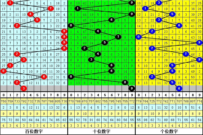 最准一肖一码一一孑中特，权术释义、解释与落实