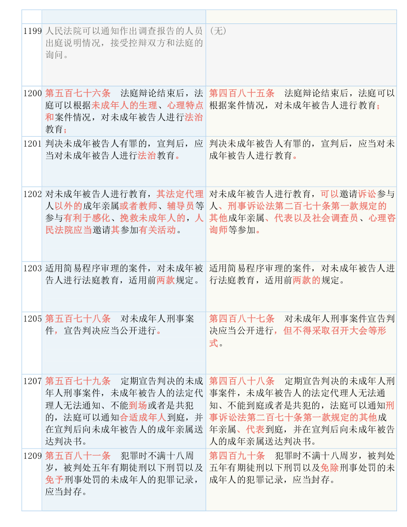 澳门一码一肖一恃一中354期，力策释义解释落实的探讨