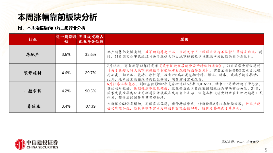 新澳天天开奖资料大全第1050期，分配释义、解释与落实