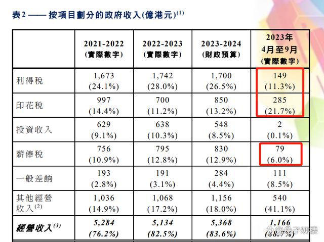 解析澳门资本车项目，释义、评价与落实策略