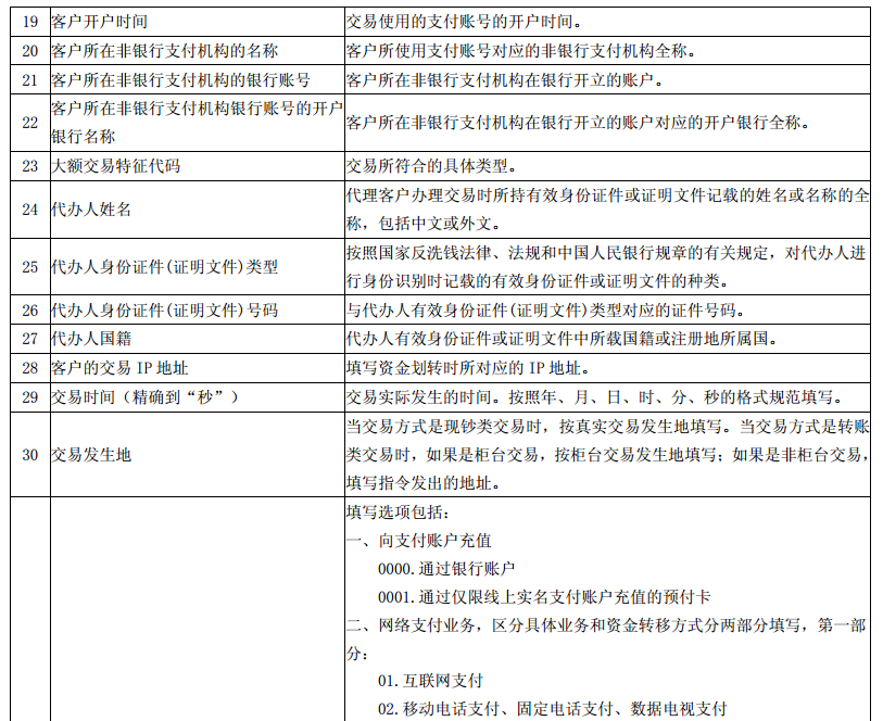 澳门王中王100%期期中业务释义解释落实