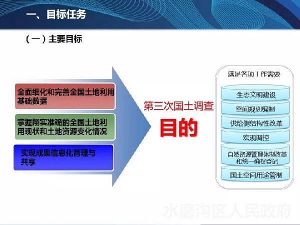 新澳门正版免费资料的查询方法与简洁释义解释落实策略