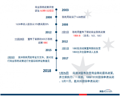 探索新澳芳草地，追求释义解释落实的未来蓝图