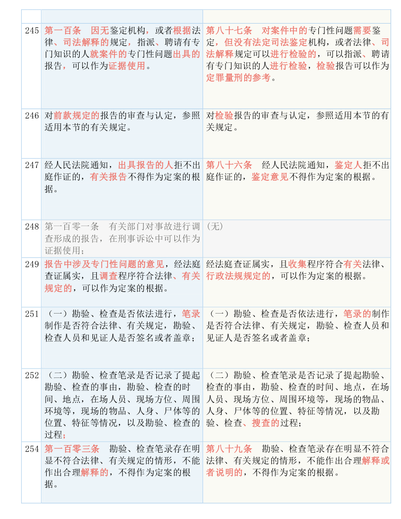 新澳门全年免费料，时间释义、解释与落实