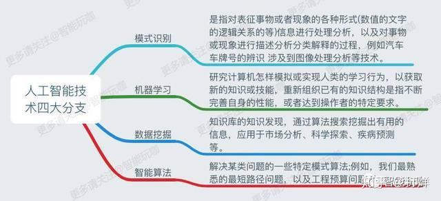 迈向2025年，正版资料免费大全的特色与实施路径