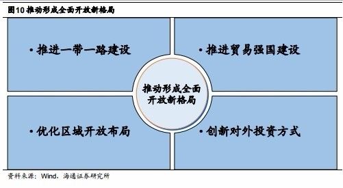 新澳资料大全一肖盛大释义解释落实，迈向未来的蓝图