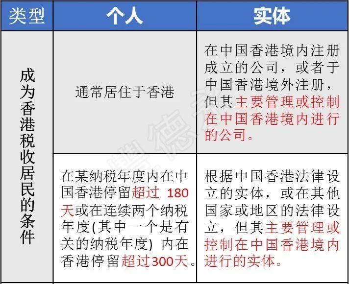 关于香港彩票开码与资料释义的深入解析