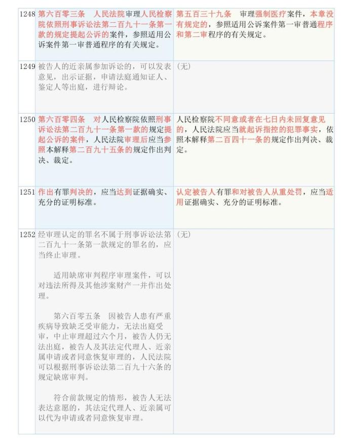 关于新跑狗图最新版的综述释义解释落实研究