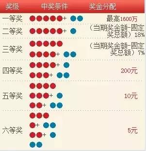 新澳今晚六给彩开奖结果与斗释义解释落实