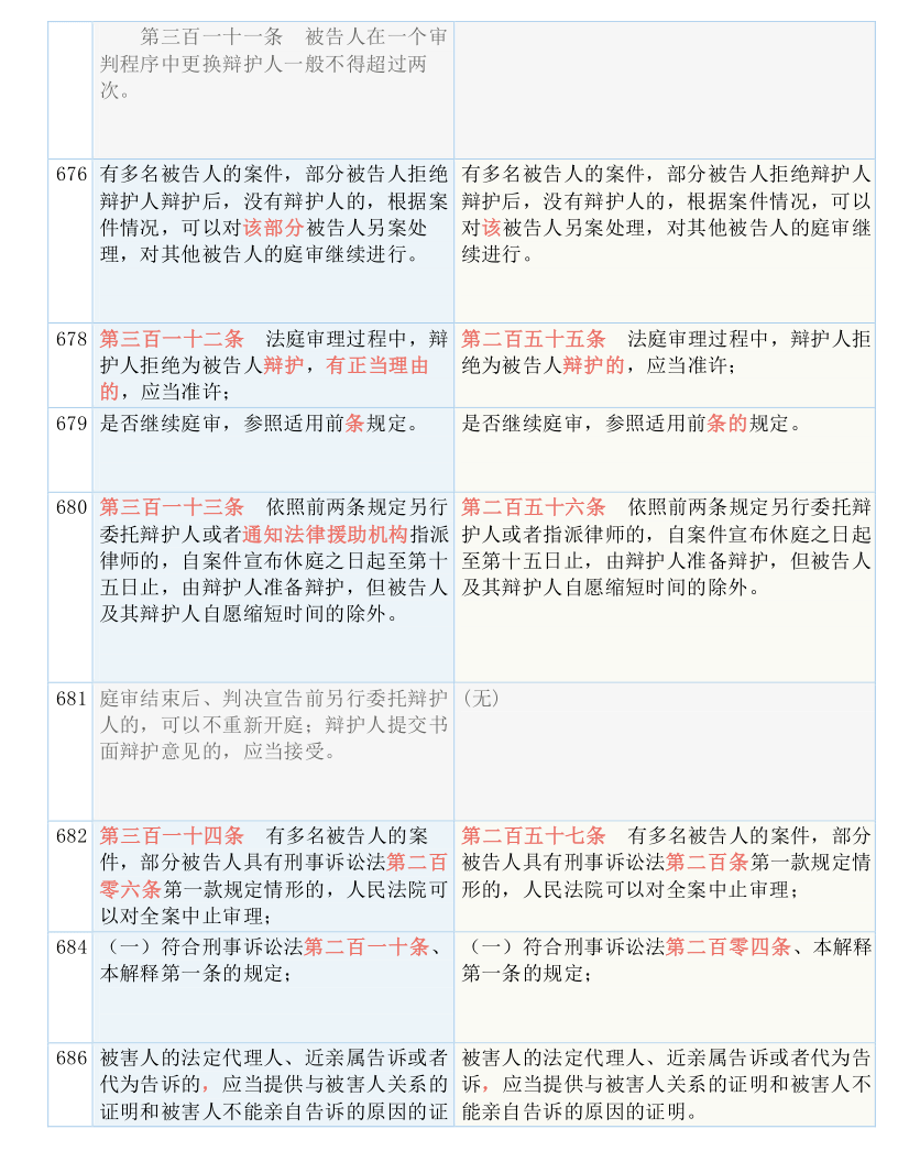 新澳门开奖结果与开奖号码的自释义解释落实